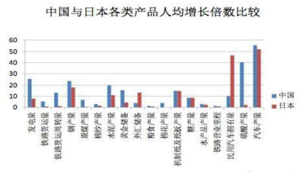 真相：历史必须再次澄清！