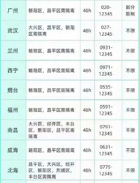 孔庆东：关于新冠疫情防治工作，一切应该以党和政府的正式文件为依据