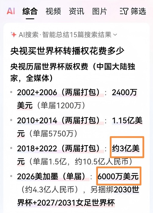 张宏良:世界杯转播权——正能量谣言的爱国泡沫破灭了