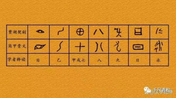 重大发现：三星堆人基因检测结果问世!5000年中华历史将发生大变!