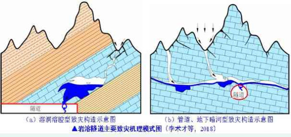 陈仁全：纵横大西南，忘乎山水间