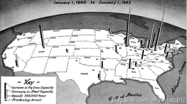 工业革命——世界工业化三百周年回眸(五)