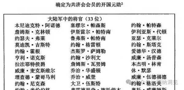 德纳：美国高校反战示威——犹太资本被迫跳到前台意味着什么?
