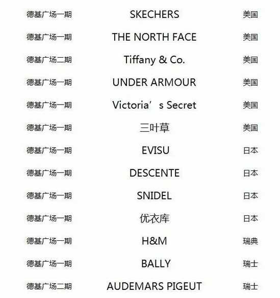 利润战之中国企业惨状：谁拿走了中国的消费红利？