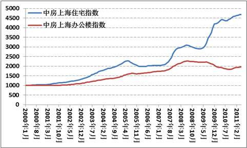 王中宇：中国困境的政治经济学透视（六）