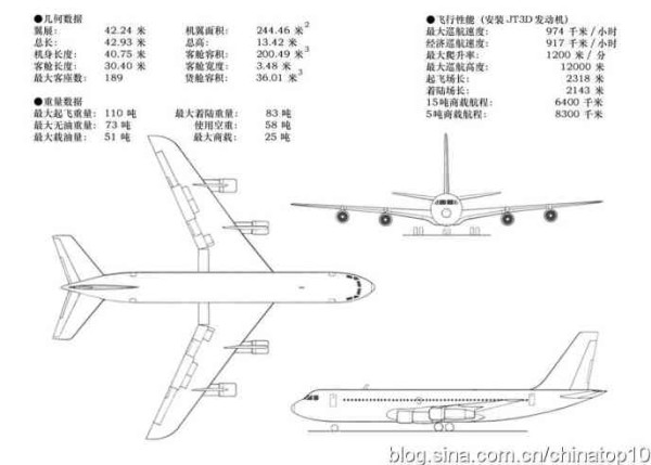 副总师:运10下马为美飞机让位（综合）