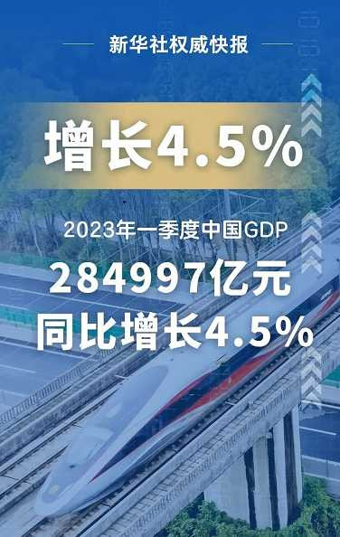 物价上涨，为什么存款利率下调？ 全球加息，为什么中国却在降息？