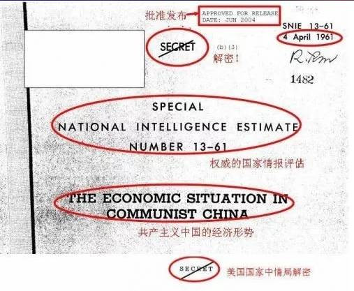 大跃进增加人口6000万