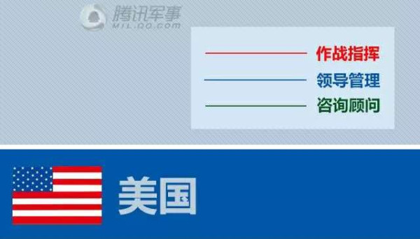 真军改让“伪改革”汗颜 中华民族正一举捍卫底线生存主权