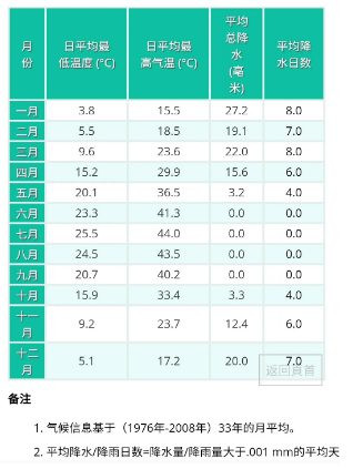 张宏良：中国政治文明绝不能再蹈物质发明的悲剧