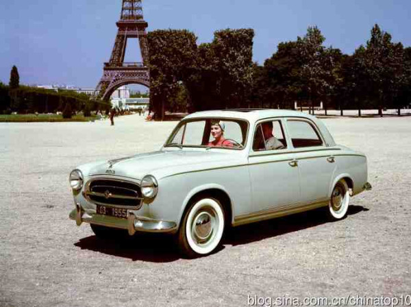 新中国工业革命与世界工业化回眸 (二)