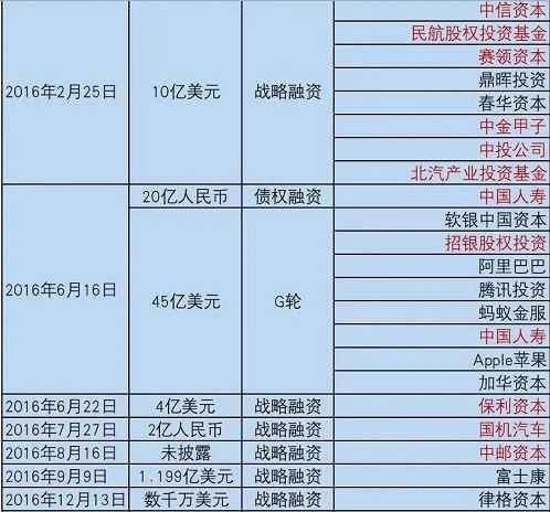 离奇车祸频发，保卫国之栋梁与国民信息安全刻不容缓