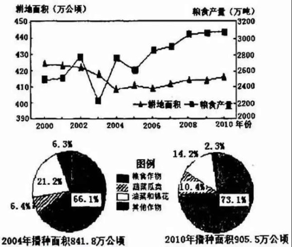 艰难奠基，新中国前三十年史诗般波澜壮阔的工业史（中）