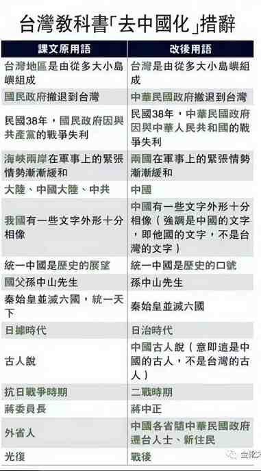 再谈教材之乱：鬼影重重