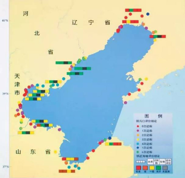 重磅！环渤海污染已触目惊心，地方政府各自为政、相互推诿