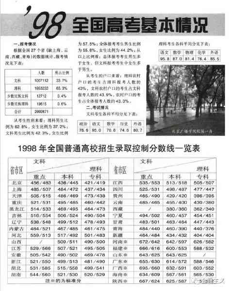又临高考，也谈“山河四省”