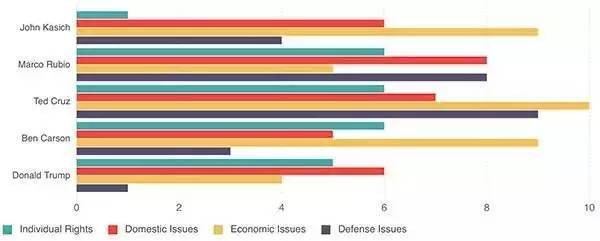 张宏良：川普获胜，全球资本市场一片震荡