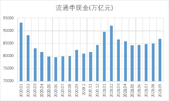 黄卫东：当前为什么中国输入，美国输出通货膨胀？