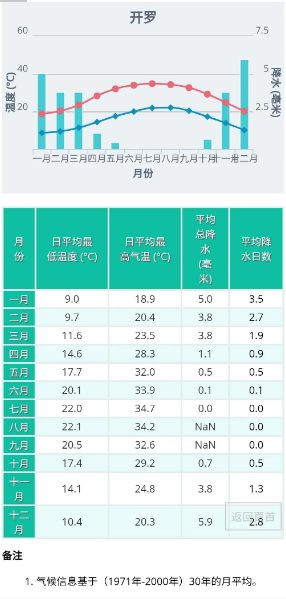 张宏良：中国政治文明绝不能再蹈物质发明的悲剧