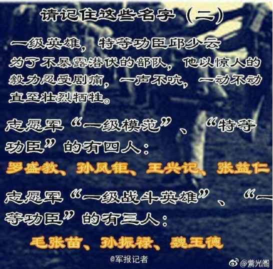 1950年10月19日,中国人民志愿军跨过鸭绿江赴朝鲜前线