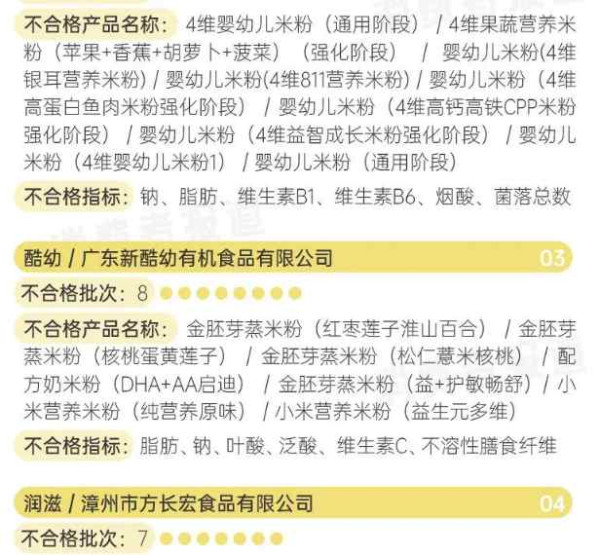 张宏良：伪劣假冒产品愈演愈烈的根源是法律保护造假