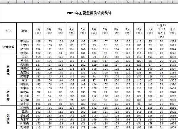 传承和发扬毛泽东思想 做一个有良知的中国人