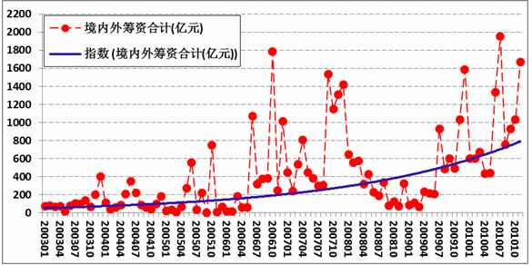 王中宇：中国困境的政治经济学透视（二十九）