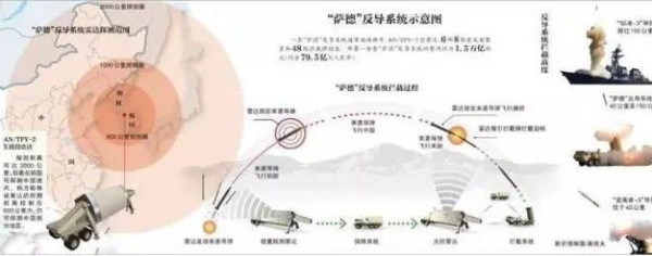 朝鲜以核试验提醒中国,应重拾毛泽东思想！