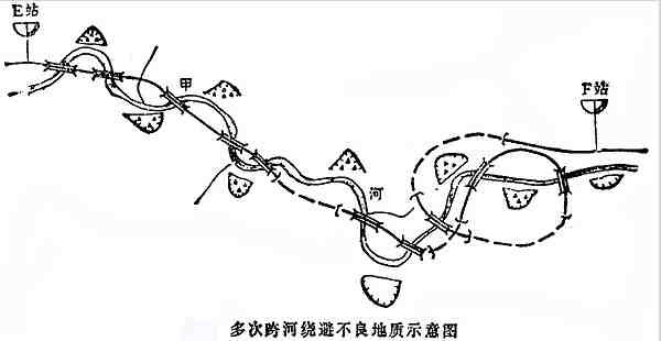成昆铁路——卓绝壮烈的英雄史诗【二】
