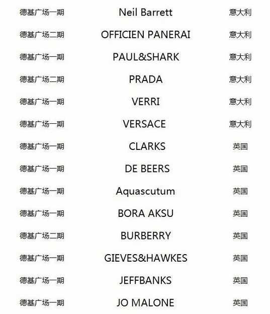 利润战之中国企业惨状：谁拿走了中国的消费红利？