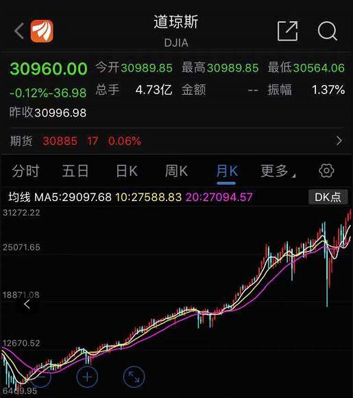 张宏良：美元滥发不是人民币增发的理由和原因