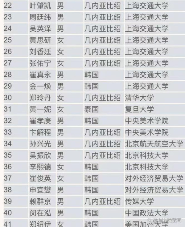 写在高考前
