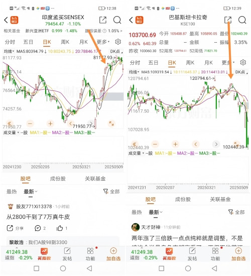 张宏良：印巴战局究竟如何请看两国股市的表态