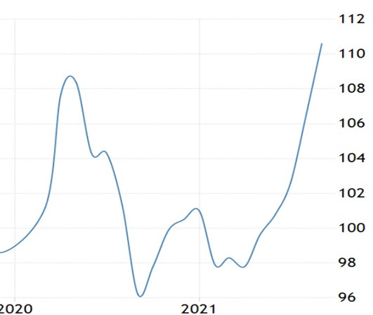 黄卫东：当前为什么中国输入，美国输出通货膨胀？