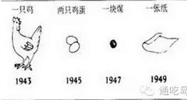常凯申为什么会败给毛泽东？