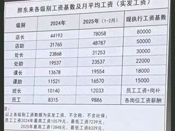 莫易：谁是邪恶势力