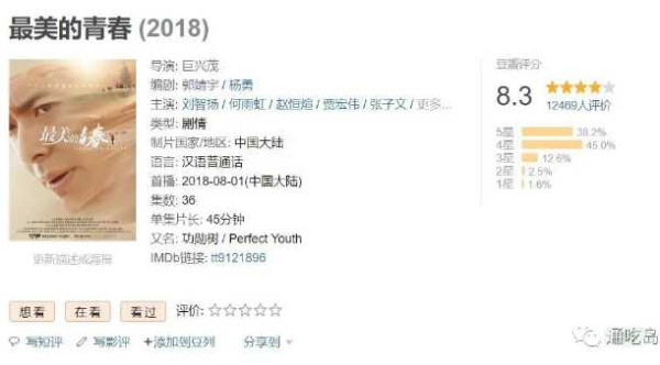 某最美热播剧为什么会拍成这个样子？