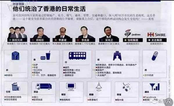 李嘉诚应该对香港市民网开一面