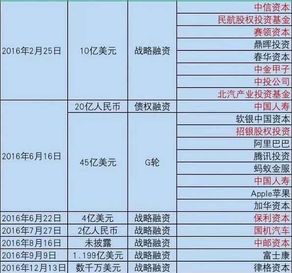 马斯克访华，野心与争议