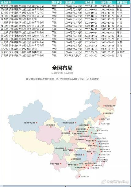 这个张核子是怎么“春江水暖鸭先知”的
