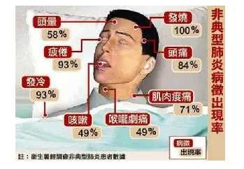 种族灭绝威胁——上市公司将中国人基因样板偷卖给西方！
