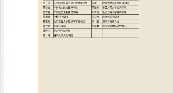 黎阳 ：一场上推下卸狗咬狗的高级文明戏