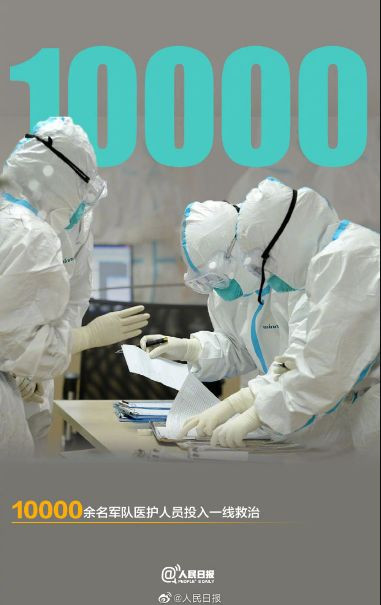 致敬！这就是疫情面前的人民军队