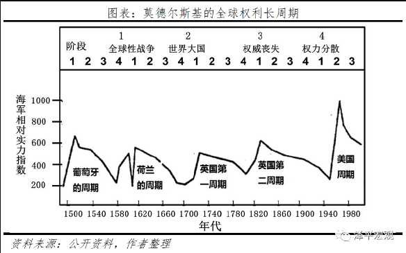 张宏良：正是中国舆论和中国知识分子这种双赢格局，最终打造了近代中国的悲剧命运
