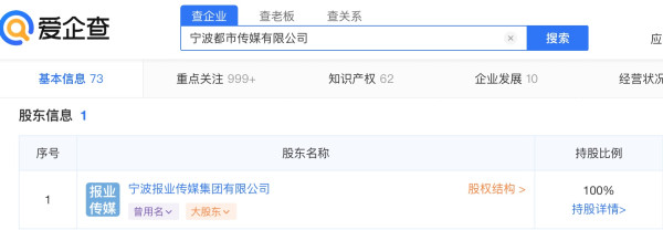 红歌会网因转载人民日报原副总编文章遭巨额索赔，原告又是一党媒