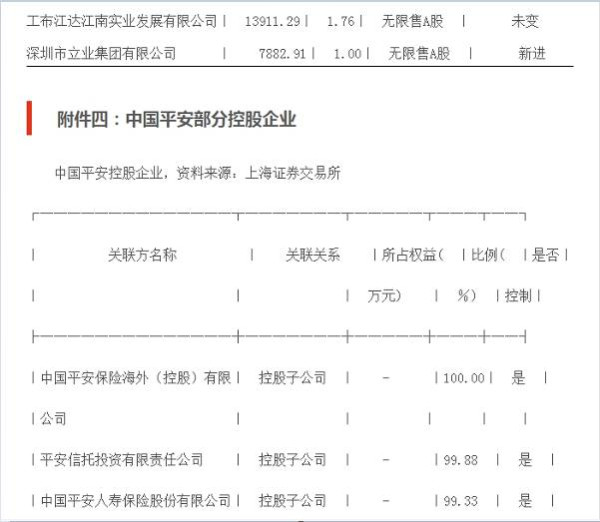 张宏良：抗议英国汇丰（中国平安）歪曲事实的恶意举报
