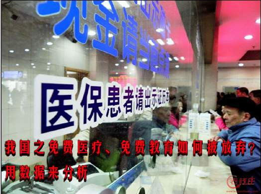 我国之免费医疗、免费教育如何被放弃？用数据来分析