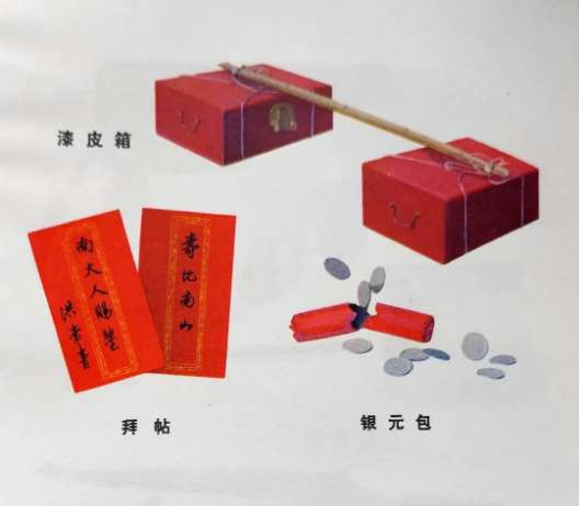 道具设计图：革命现代舞剧《红色娘子军》精装版资料（2）