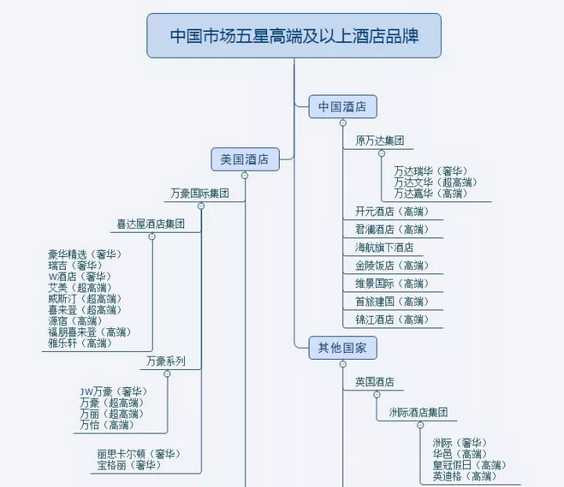 利润战之中国企业惨状：谁拿走了中国的消费红利？