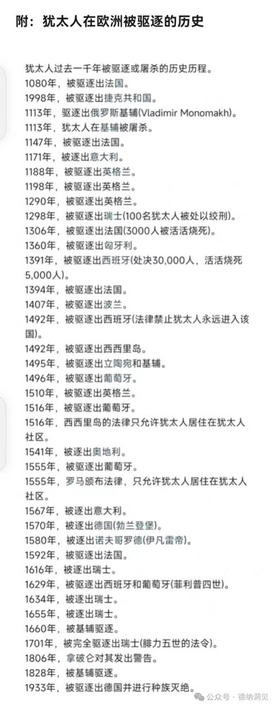 德纳：美国高校反战示威——犹太资本被迫跳到前台意味着什么?